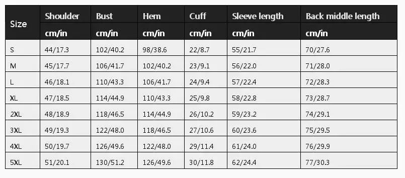 2024 Women Winter Denim Jackets Coat Fashion Plush Collar Warm Retro Fleece Lined Coat Women Chaquetas De Mezclilla Para Mujer