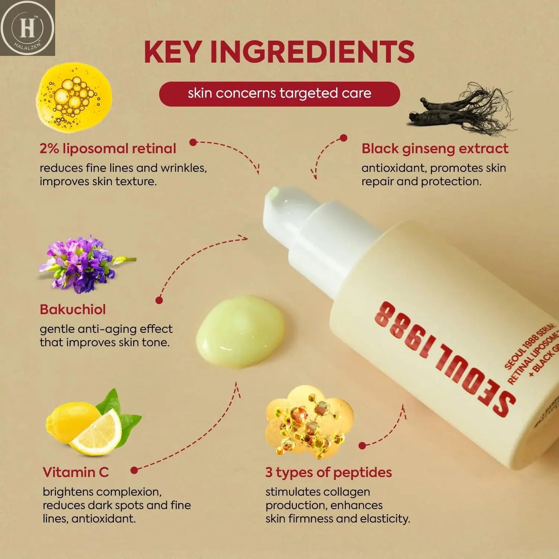 1/2/3PCS Korean SEOUL 1988 Retinol Face Serum Fade Fine Wrinkle Moisturizing Whitening Remove Spot Shrink Pores Beauty Skin Care HALALZEN