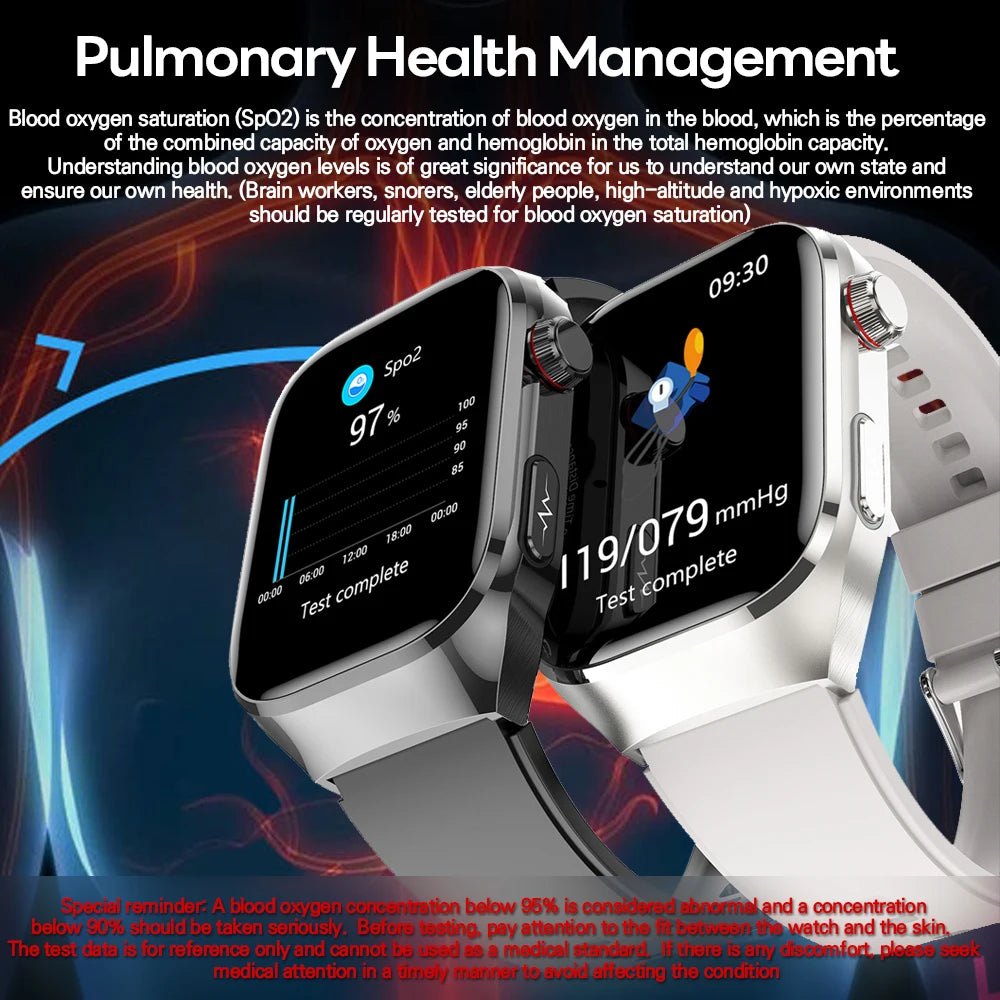 2026 New Professional-Grade Smart Watch Men ECG+PPG Uric Acid Body Fat Health Analysis IP68 Waterproof AMOLED Smartwatch Women