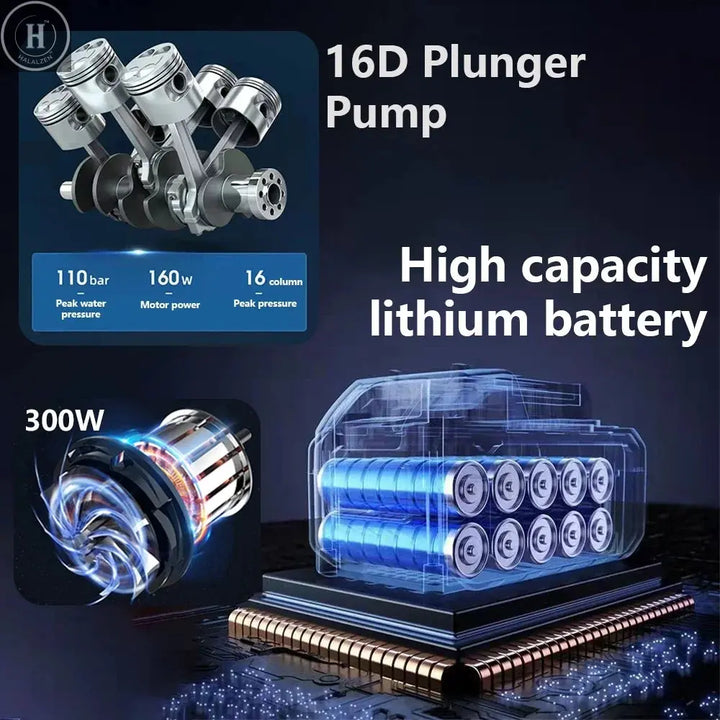 Cordless High Pressure Car Washer Spray Water Gun  Battery Foam Generator Car Washing Machine for Home HALALZEN