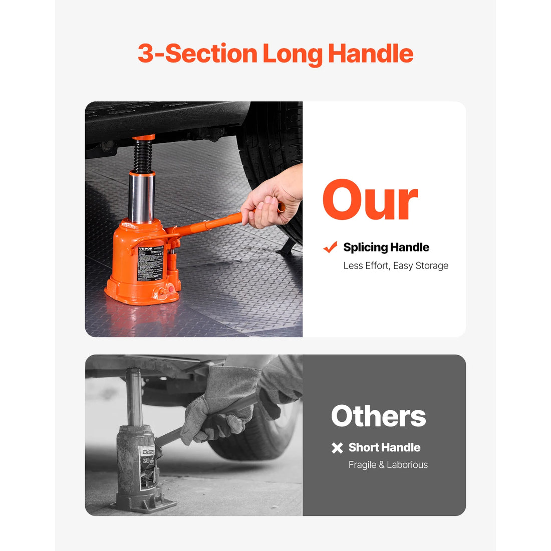 SucceBuy Hydraulic Bottle Jack 20/30/50 Ton Welded Bottle Jack with 3-Section Long Handle for Car Pickup Truck RV Auto Repair