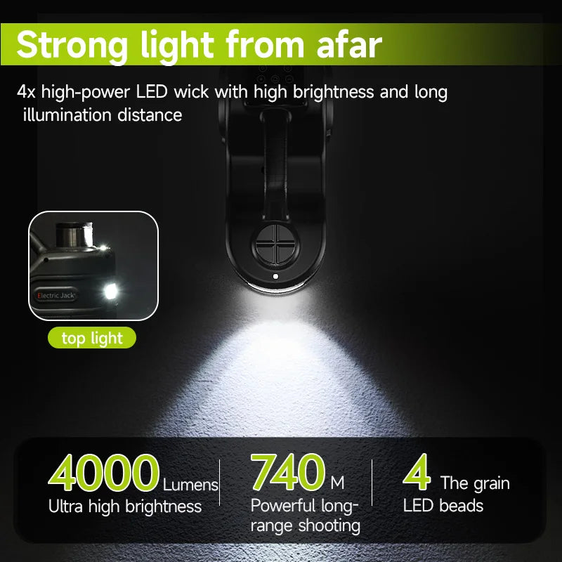 SIHAO Hydraulic Car Jack 12V 5T Digital Dual Pump+electric Wrench Set 450mm/dual Top 530mm, SUV Car Tire Replacement and Repair