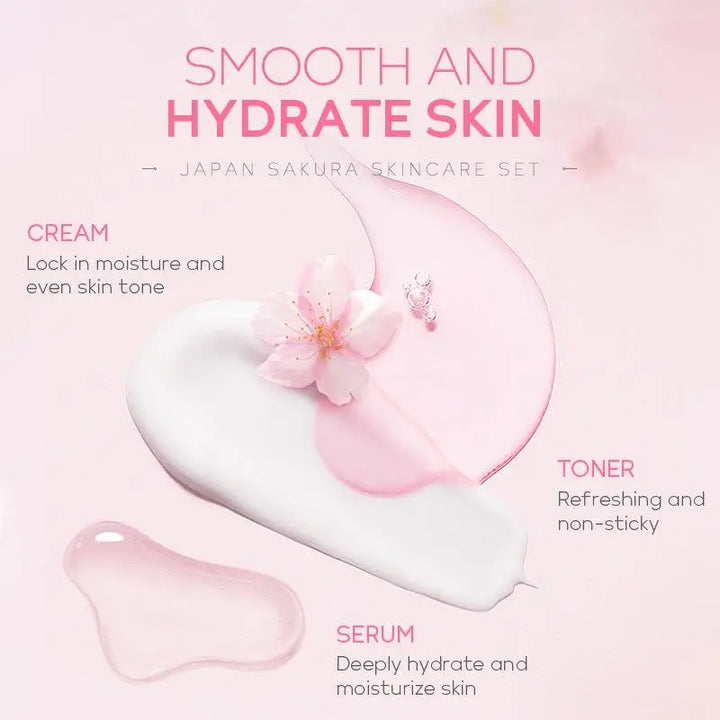 Sakura Skincare Set, 29pcs/set Deep Cleansing & Moisturizing Skin Care Kit, Facial Skin Care Product for Women & Girls