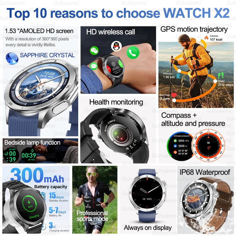 2025 New For OPPO Watch X2 GPS Smart Watch Men Bluetooth Talk Heart Rate Sports Fitness Tracker IP68 Waterproof Smartwatch Man