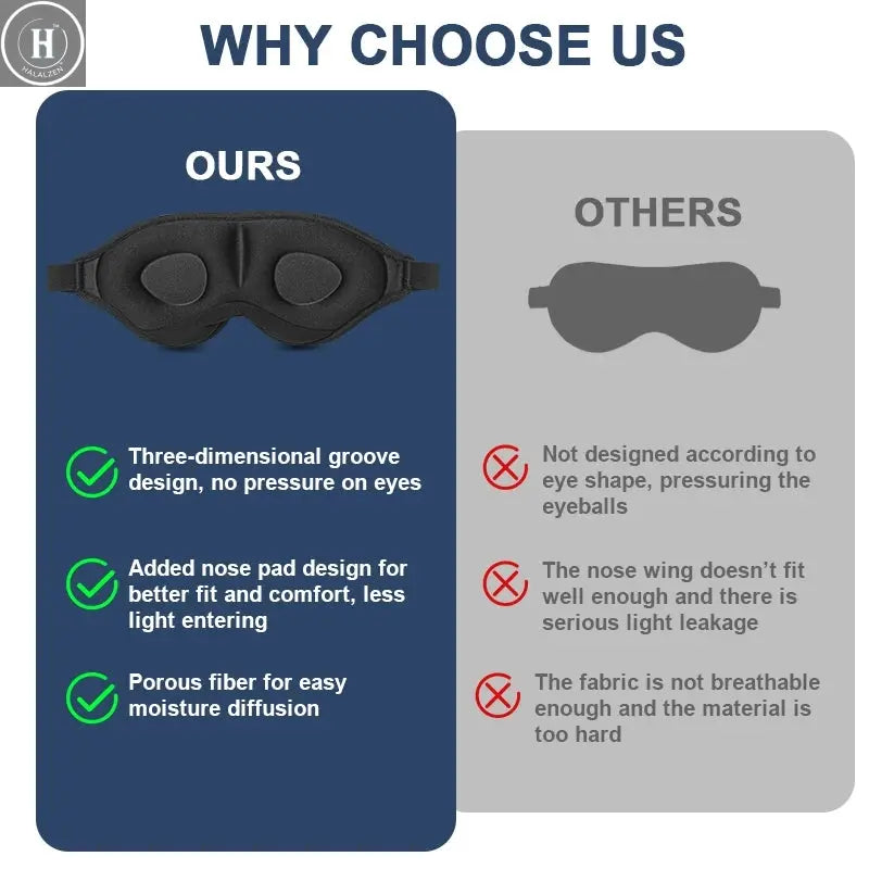 3D Three-dimensional Sleep Eye Mask Aviation Travel Memory Foam Concave Blackout Eye Mask Block Out Light With Women Men HALALZEN
