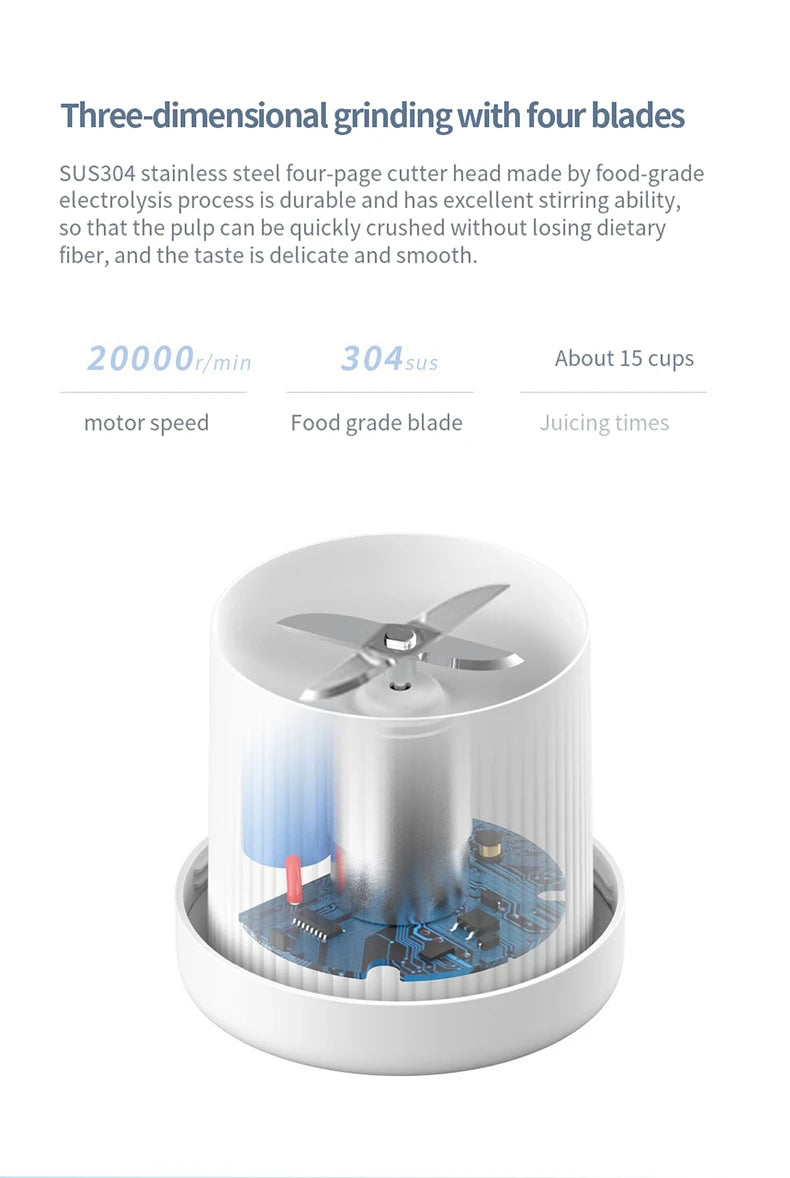 Mini Portable Electric Juicer Blender
