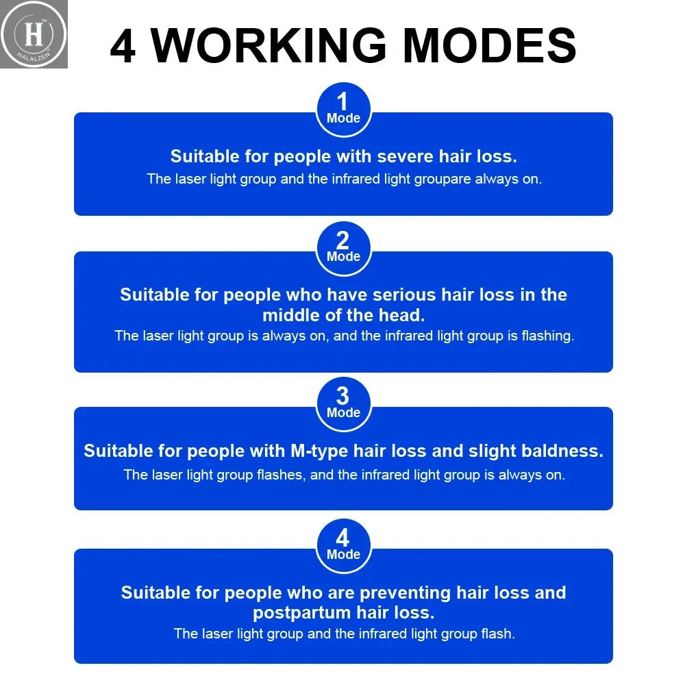 Lescolton laser helmet red light therapy hair laser hat for hair growth cap hair growth products LLLT hair regrow red light HALALZEN