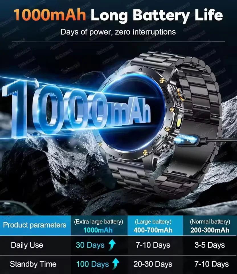 2026 New Military Smart Watch 1000Mah Battery Fitness Tracking 10ATM Waterproof Tactics Sport Flashlight call Bracelet For Men