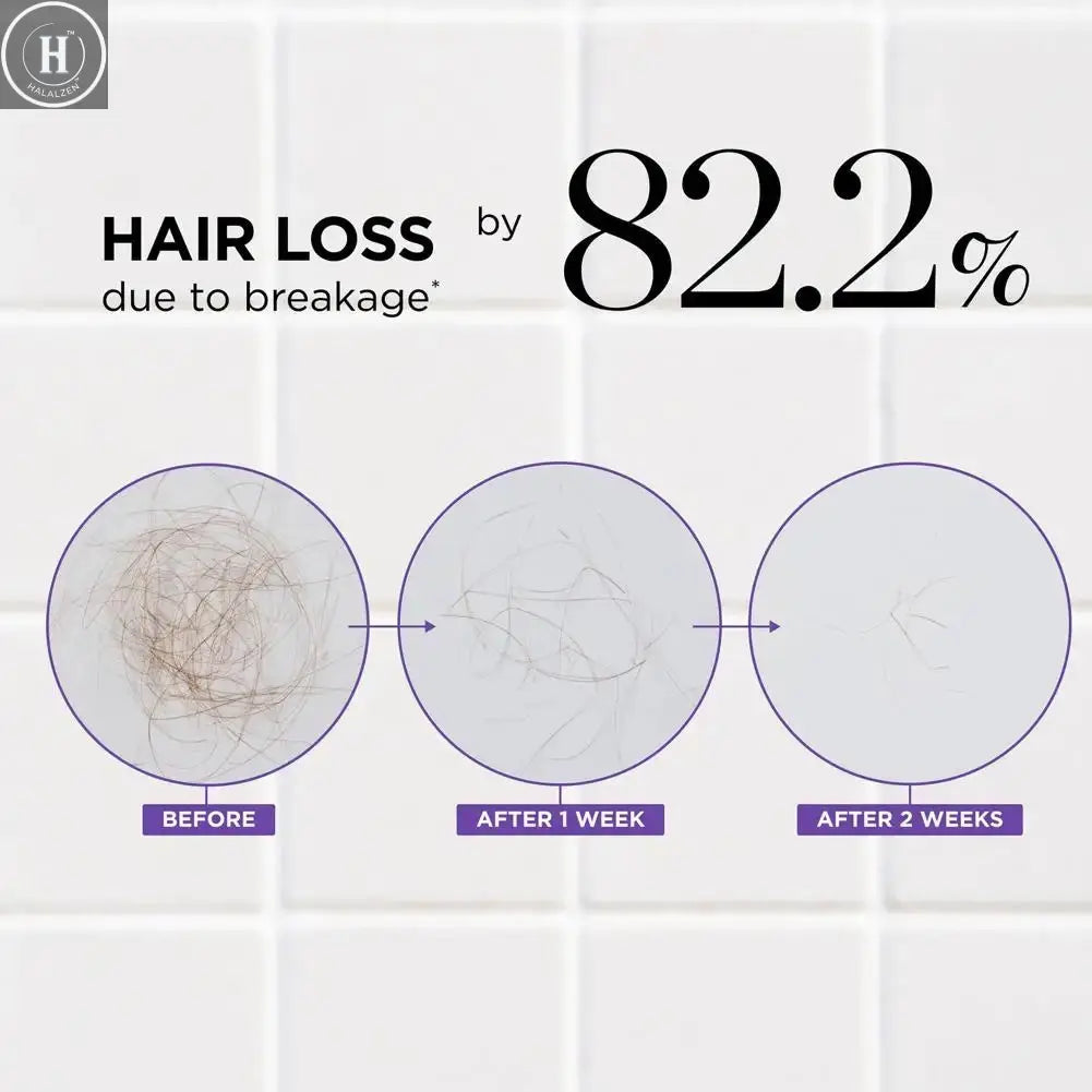 Dr.Groot Anti-hair loss Shampoo Deep Moisturizing Softening Thickening Conditioner Remove Dandruff Oil Control Gentle Hair Care HALALZEN