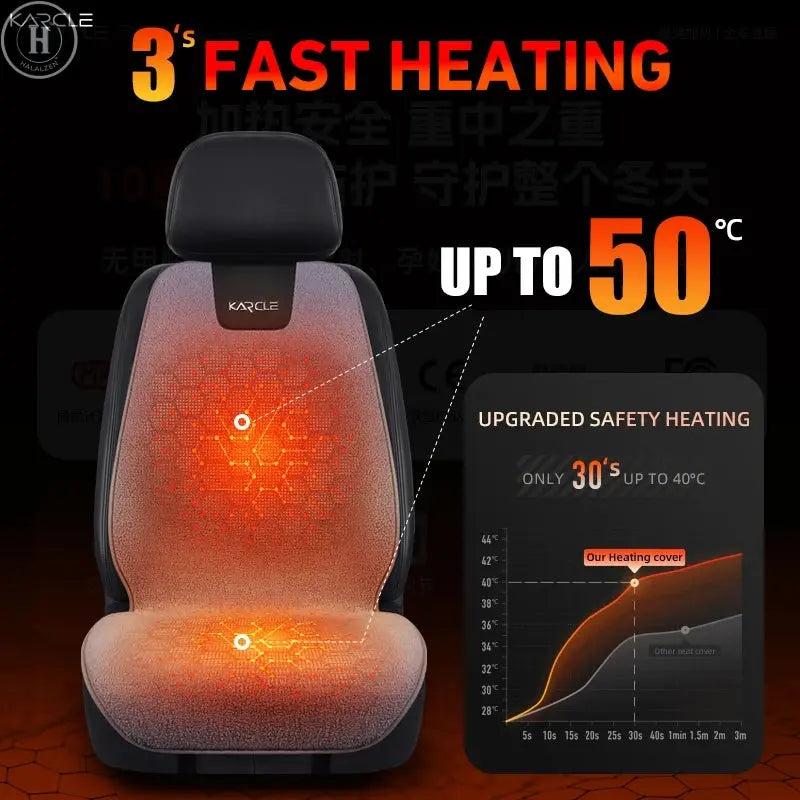 Heated Car Seat Cover Fleece Graphene Fast Car Seat Heater 12/24V Warm Plush Seat Protector Car Heating Mat Winter Seat Cushion HALALZEN