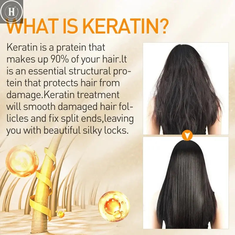 PURC 300ml Brazilian Keratin Hair Treatment & 100ml Purifying Shampoo Set Professional Straightening Repair Frizz Soft Hair Care HALALZEN