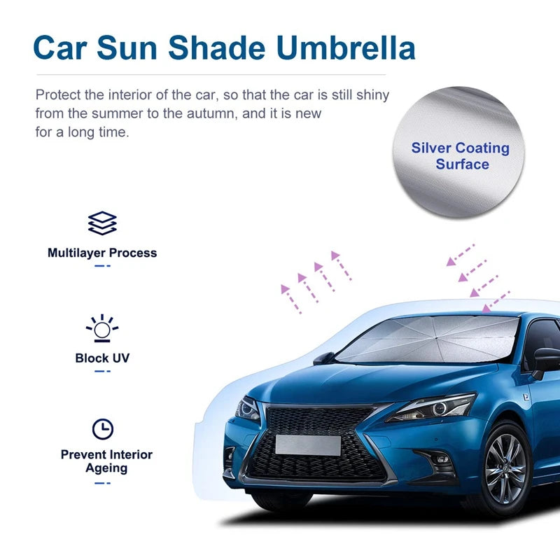 Car Parasol Car Sunshade Umbrella Car Front Window Sunshade Cover Car Sunshade Cover Car Windshield Protection Auto Accessories