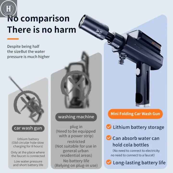 High-Power Lithium Battery Car Wash Gun Wireless High-Pressure Car Wash Water Gun Household Car Wash Gun Rechargeable Spray Gun HALALZEN