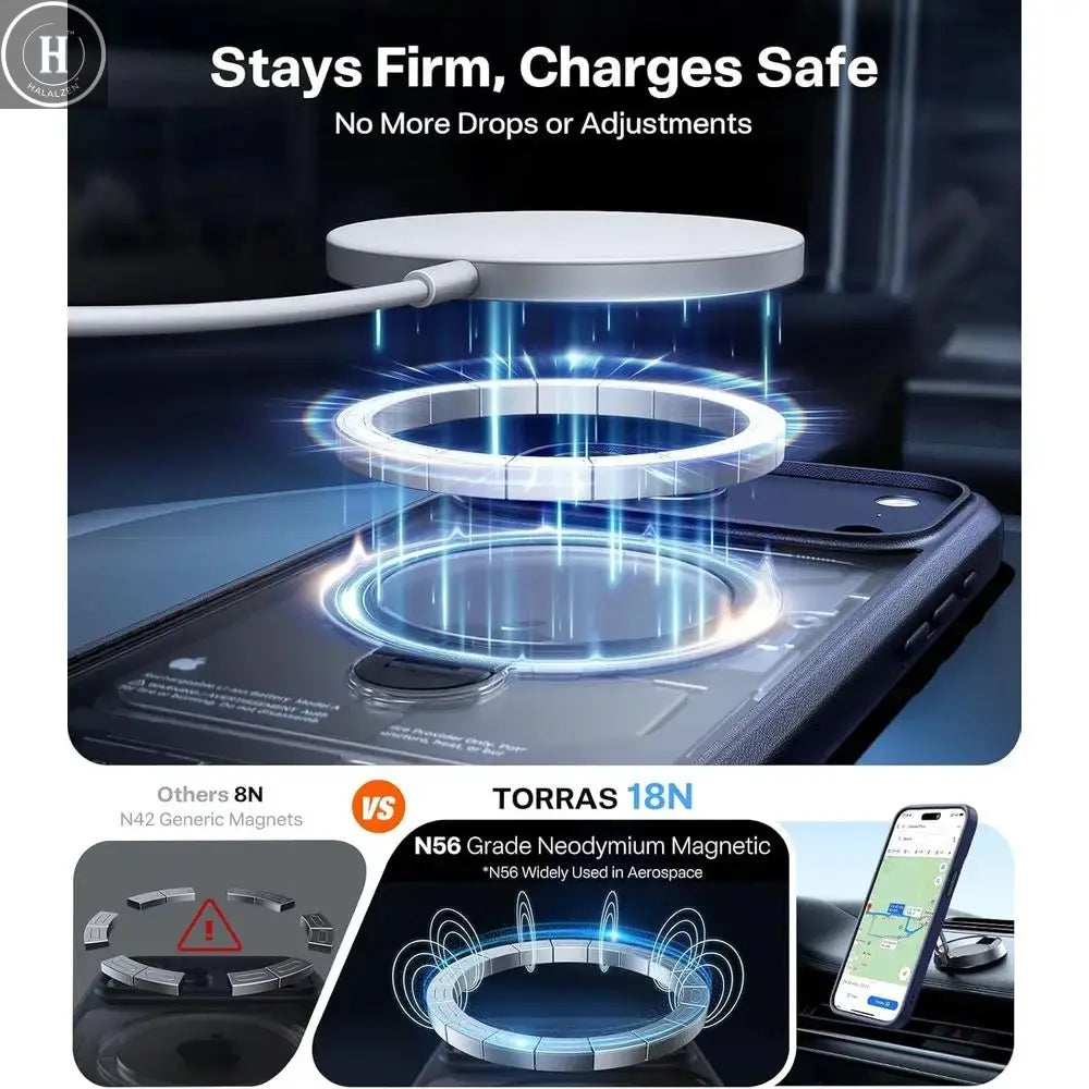 360° Magnetic Stand iPhone 17 Pro Max Case, Deep Blue Shockproof with Camera Control, Compatible with MagSafe Halalzen UK