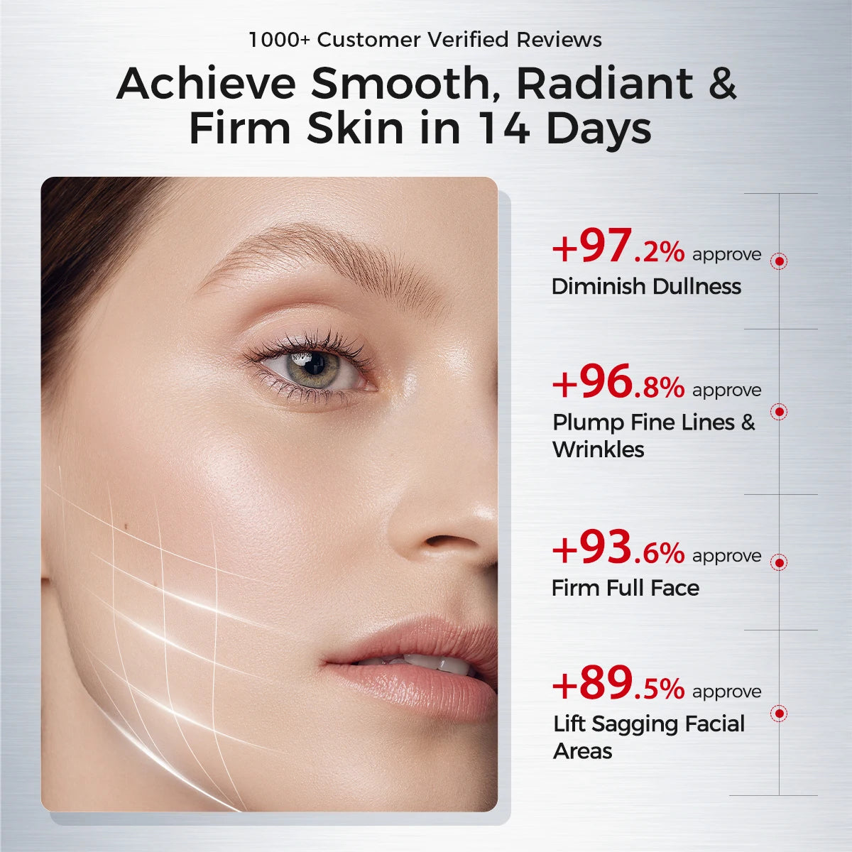 Firming & Brightening Face Cream| Anti-Aging with Yeast RNA, Carnosine,VAGESTOP™ UV, Red Myrrh Alcohol & White Pond Lily Oil HALALZEN