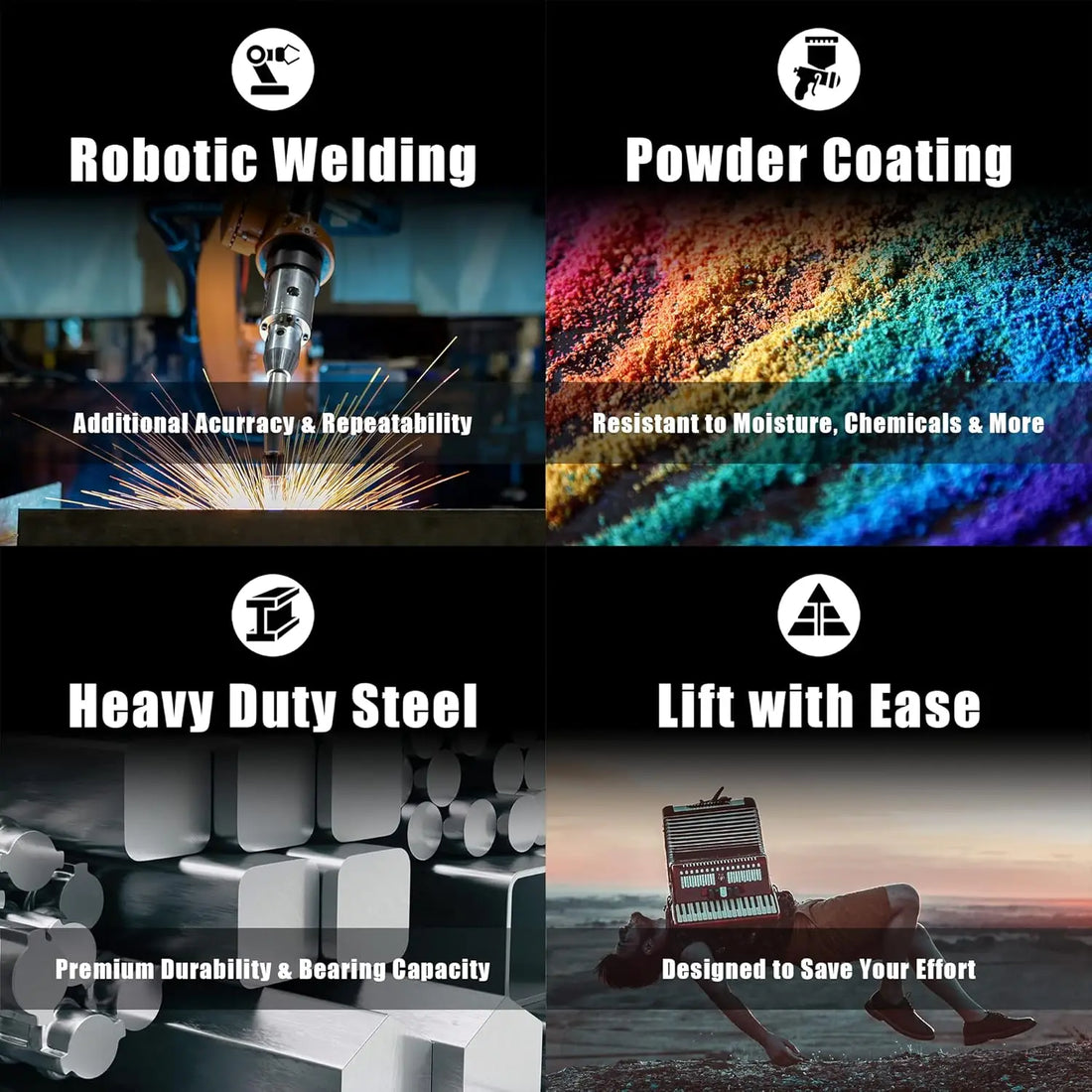 Heavy Duty Hydraulic Bottle Jack, 20 Ton Capacity, for Cars and Trucks