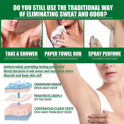 Natural Underarm Deodorant Cream