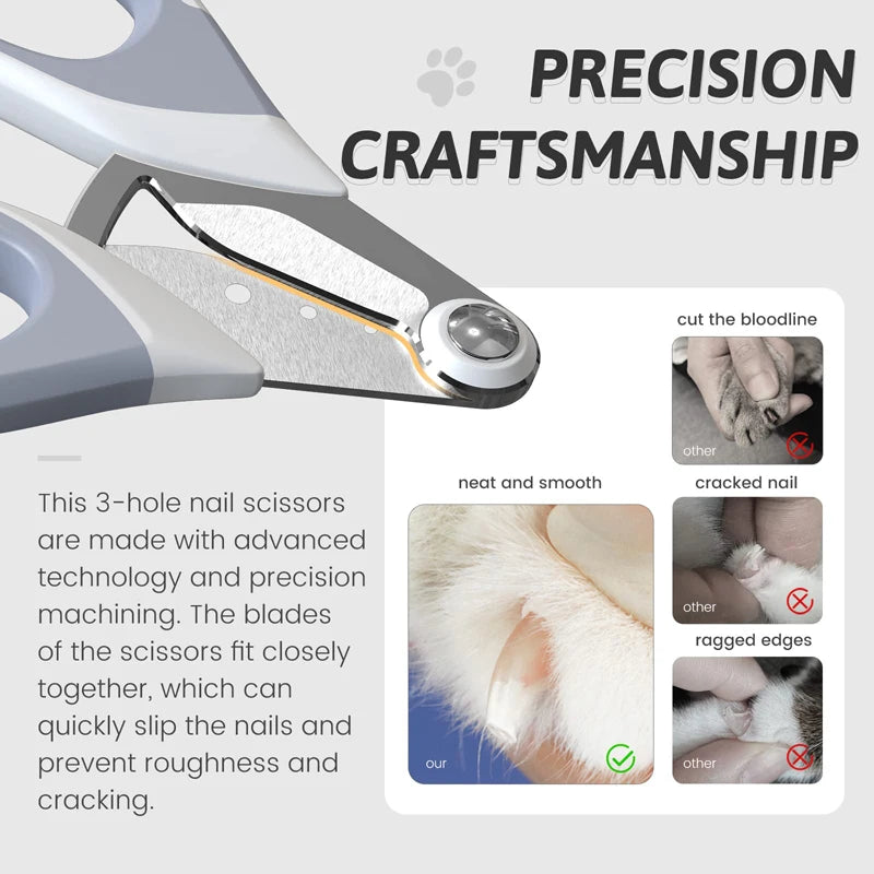 Professional Pet Nail Clippers