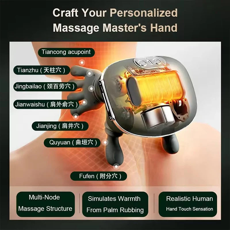 N7 Neck & Shoulder Massager
