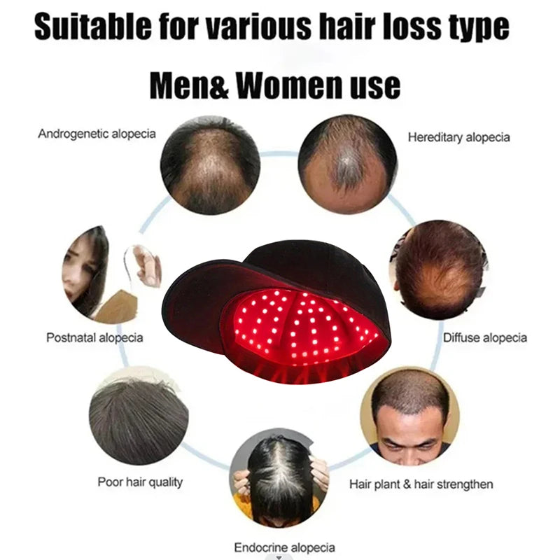 New 96Pcs Infrared LEDs 660nm&850nm Red Light Therapy Hair Growth Cap for Hair Regrowth Anti Hair Loss Relax Scalp Hair Care Hat
