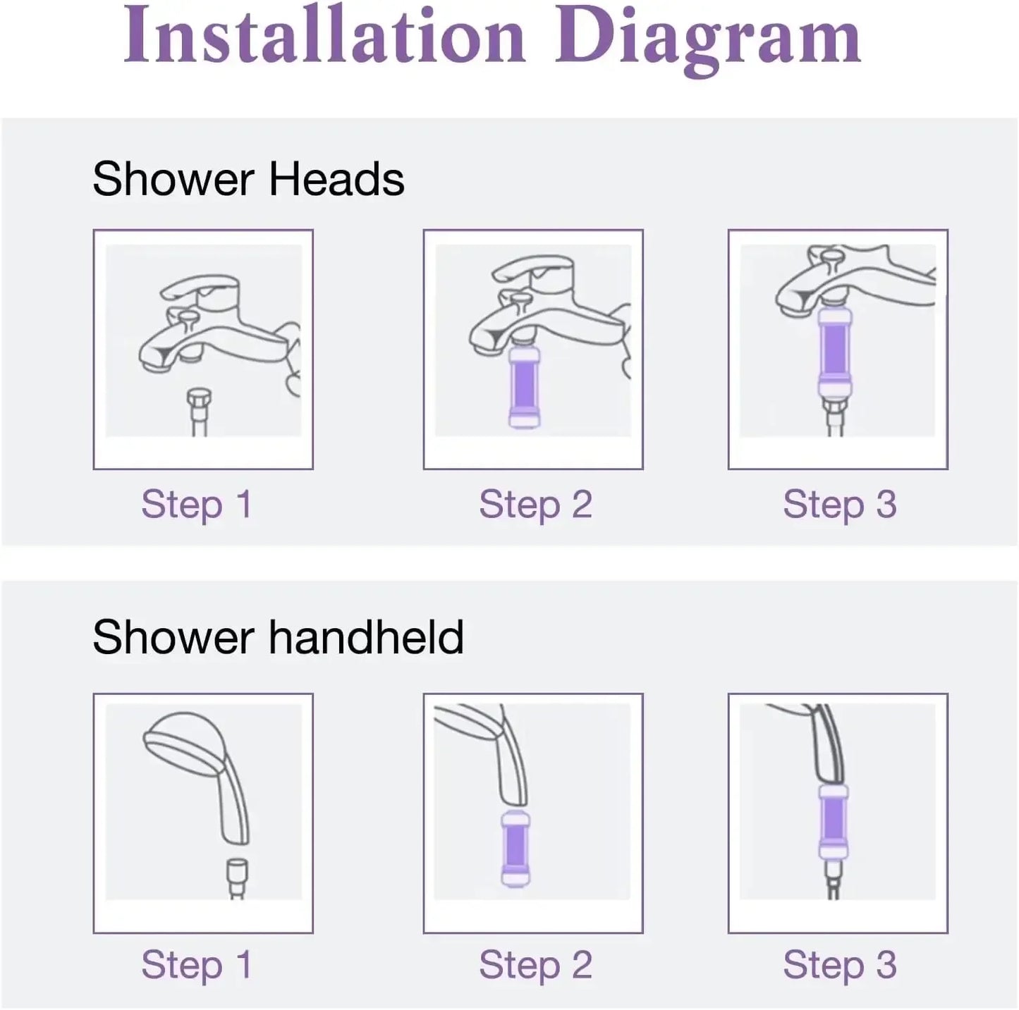 Scented Shower Filter Water Softener