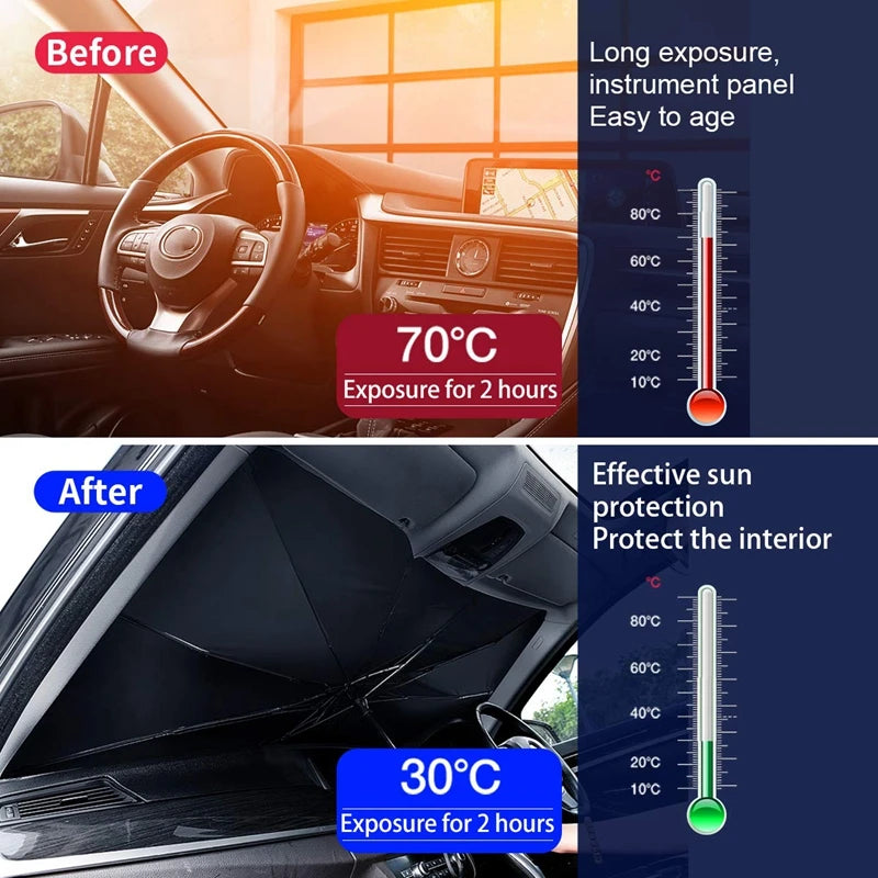 Car Parasol Car Sunshade Umbrella Car Front Window Sunshade Cover Car Sunshade Cover Car Windshield Protection Auto Accessories