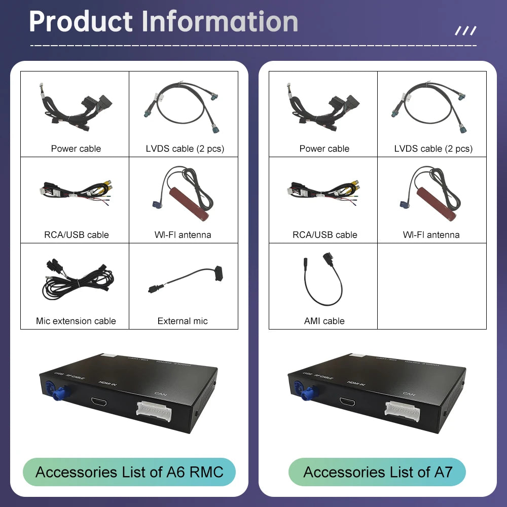 Road Top Wireless CarPlay for Audi A6 C6 A7 C7 S6 S7 2012-2018 Android Auto with AirPlay Mirror Link Car Play Functions