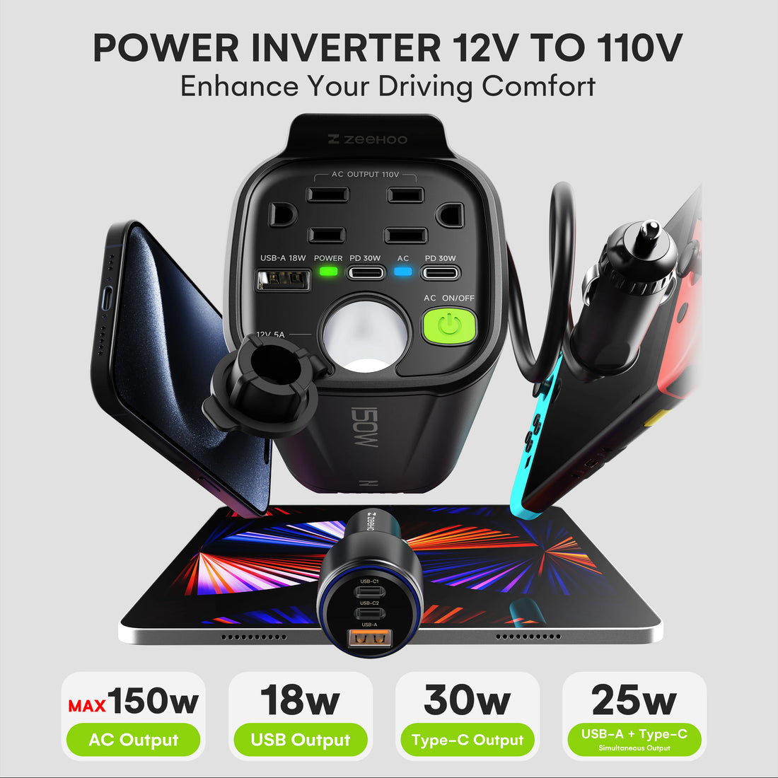 150W Car Power Inverter 12V DC to 110V AC With 2 AC Outlets, 1 18W USB-A Port and Dual 30W PD Fast Car Charger