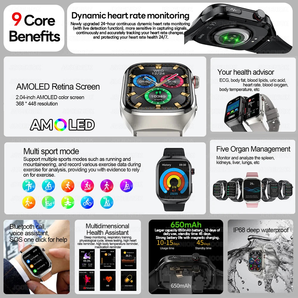 2026 New Professional-Grade Smart Watch Men ECG+PPG Uric Acid Body Fat Health Analysis IP68 Waterproof AMOLED Smartwatch Women