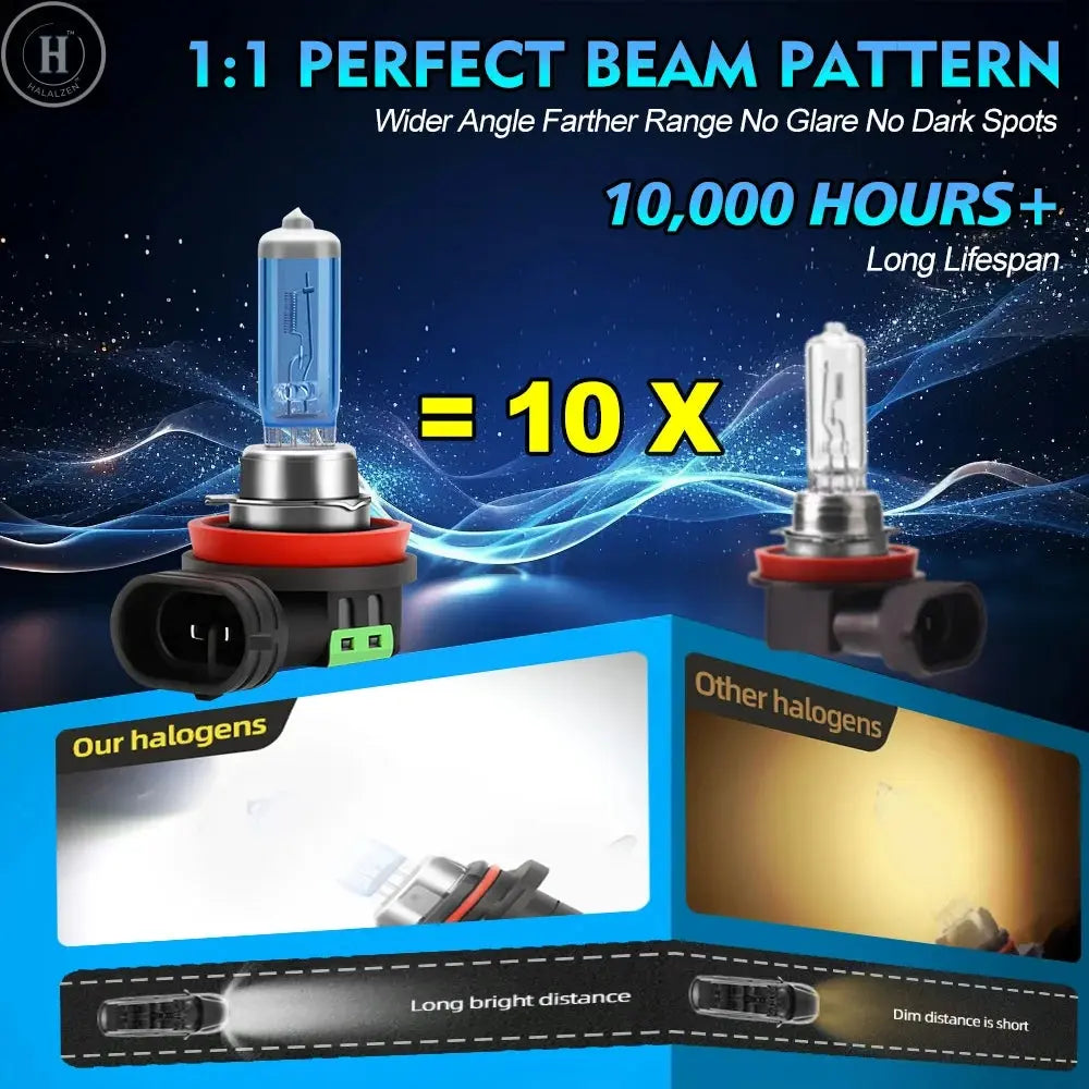 Super Bright Halogen Bulbs H1 H4 H7 H11 H9 9005 HB3 9006 HB4 9008 9012 100W 6000K Headlight 12V Fog Lights 880 5202 Driving Lamp HALALZEN