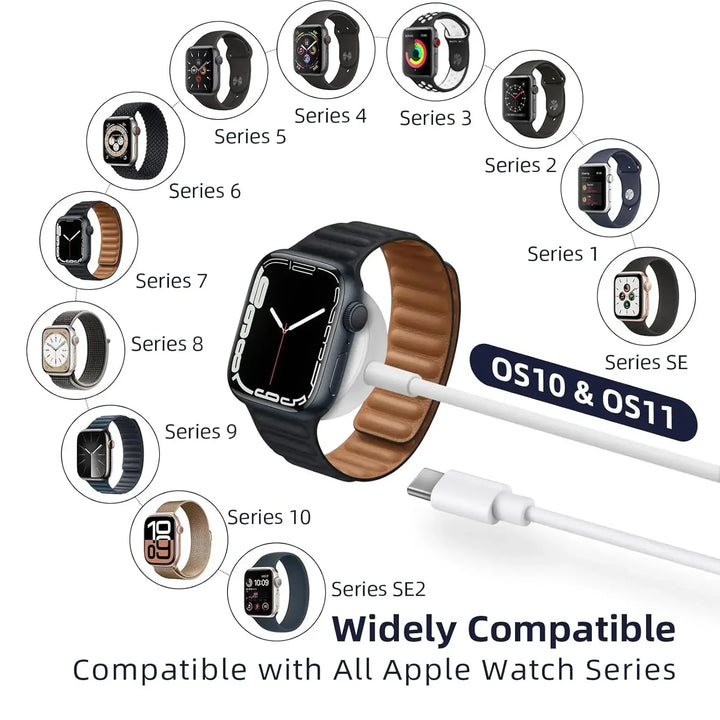 TIMESS Magnetic Wireless Type-C USB A Fast Charger for Apple Watch Ultra Series 10 9 8 SE Cable Charging for iWatch Series 7-1