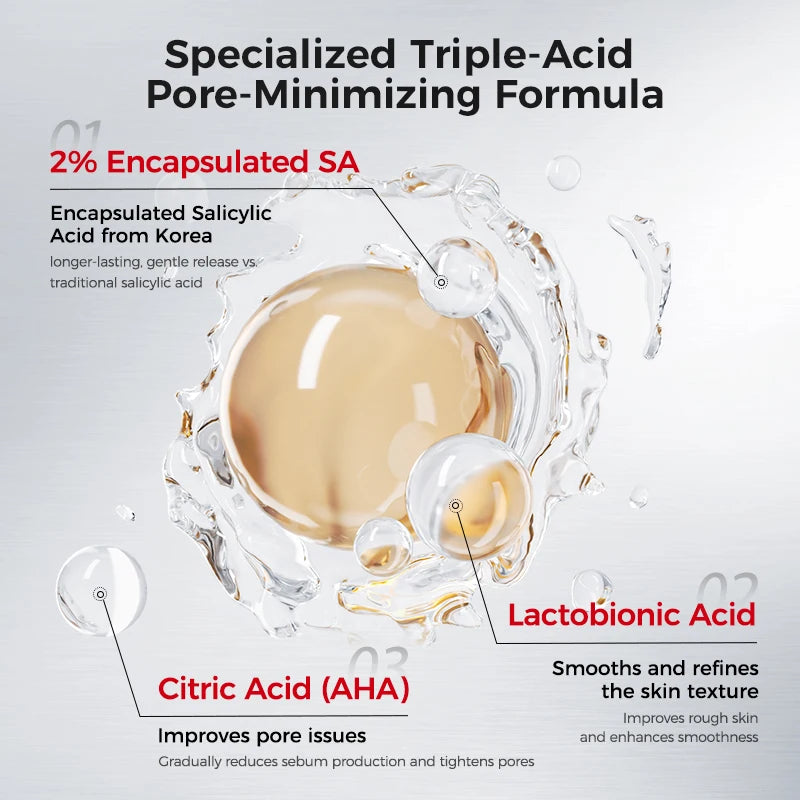 Salicylic Acid 2% Face Serum: Niacinamide, Centella Extract, BHA + PHA, Blemish Soothing, Pore Refining & Oil Regulation HALALZEN