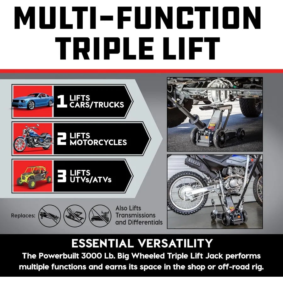 Big Wheel Triple Lift Garage Jack 3000 Pound Off Road Lift for Trucks Cars and Motorcycles with 1.5 Ton Capacity Ideal for Heav