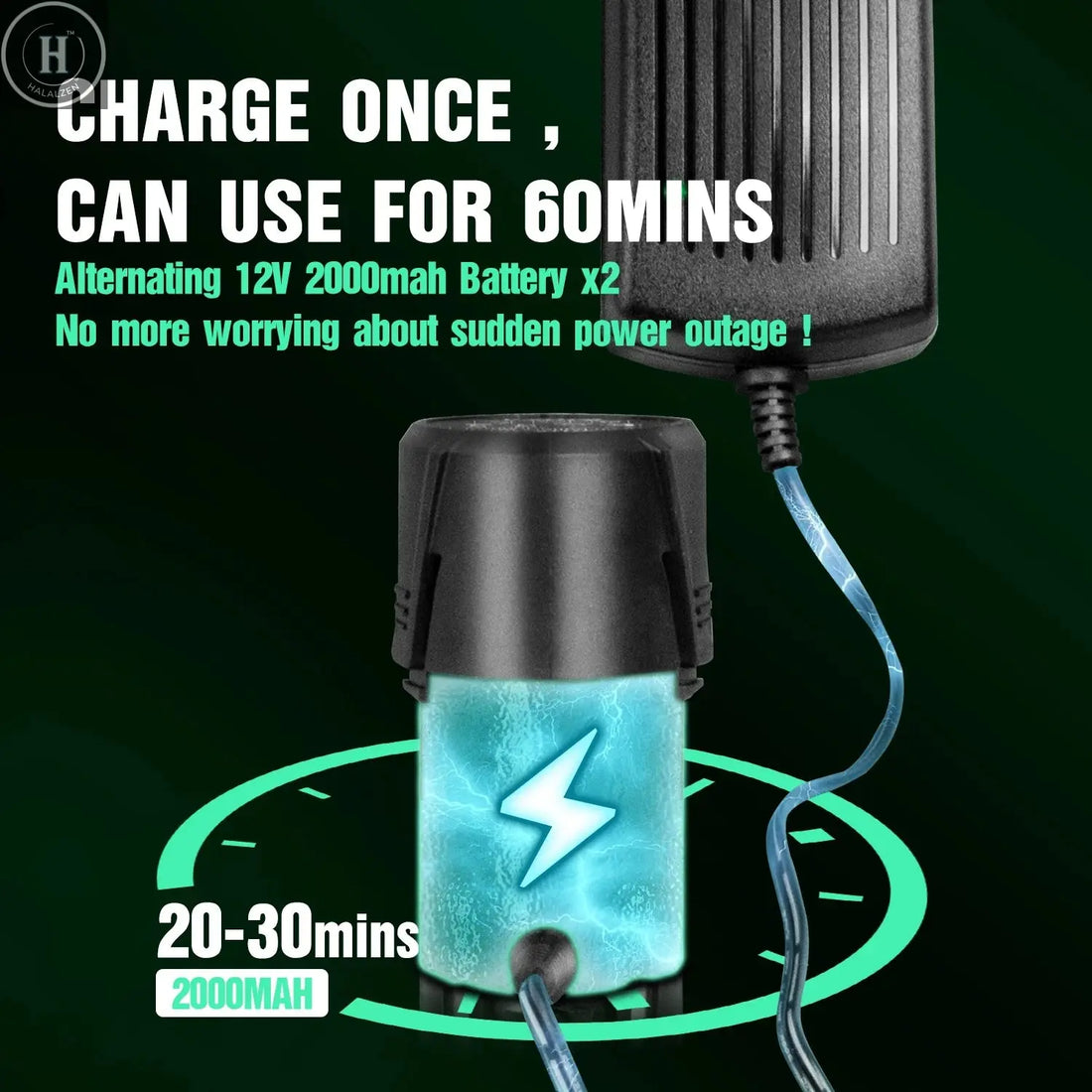 BATOCA S6 Cordless Mini Car Polisher 12V Quick Change Heads Wireless Polishing Machine Kit 3/12mm Orbital For Detail HALALZEN