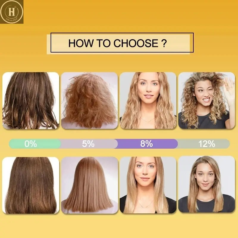 PURC 300ml Brazilian Keratin Hair Treatment & 100ml Purifying Shampoo Set Professional Straightening Repair Frizz Soft Hair Care HALALZEN