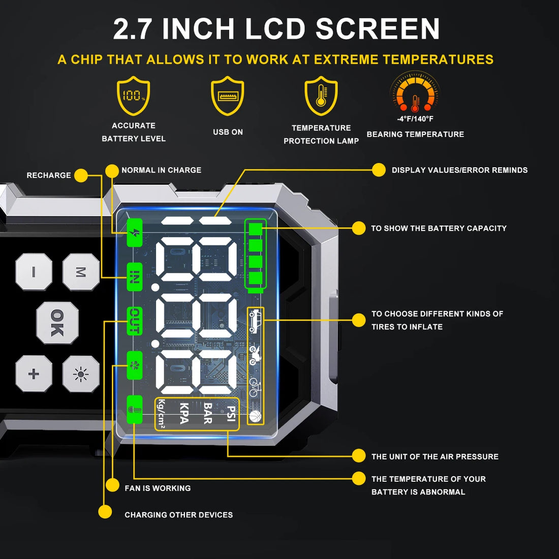 150PSI Air Pump Car Battery Emergency Boosters 7000A Car Jump Starter Power Bank Portable Starting Device Car Starter New