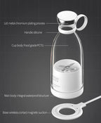 Mini Portable Electric Juicer Blender