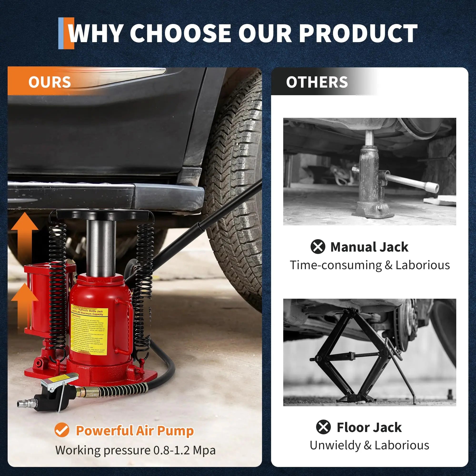 12/20Ton Air Hydraulic Bottle Jack, Pneumatic Hydraulic All Welded Bottle Jack w/Manual Hand Pump and Handle, Heavy Duty Car Pic