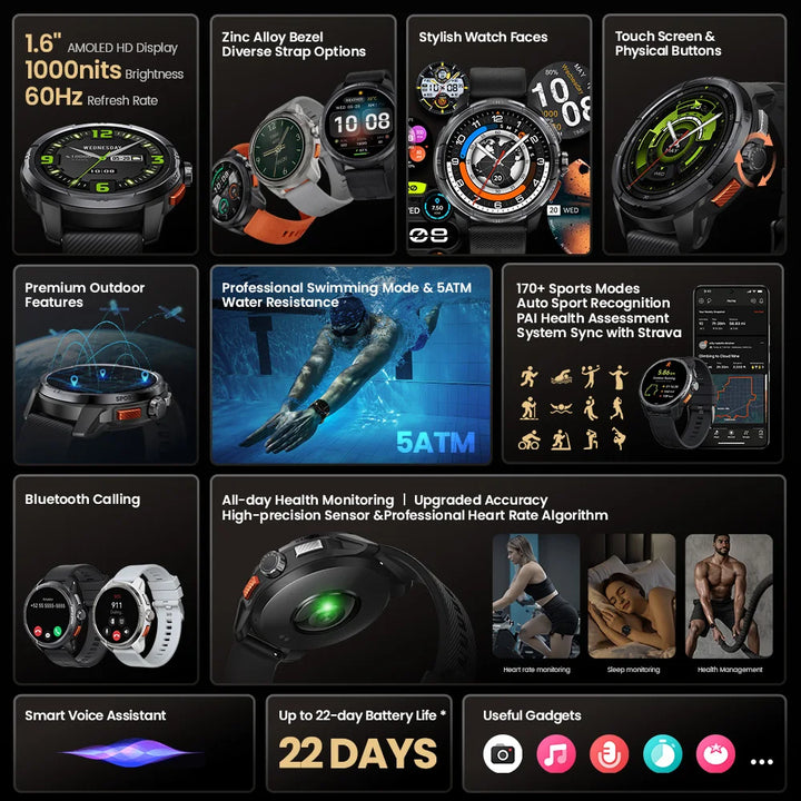 HAYLOU Solar Ultra GPS Smartwatch 1.6” AMOLED Display 5ATM Waterproof Built-in GPS Bluetooth Phone Calls Sports Smart Watch