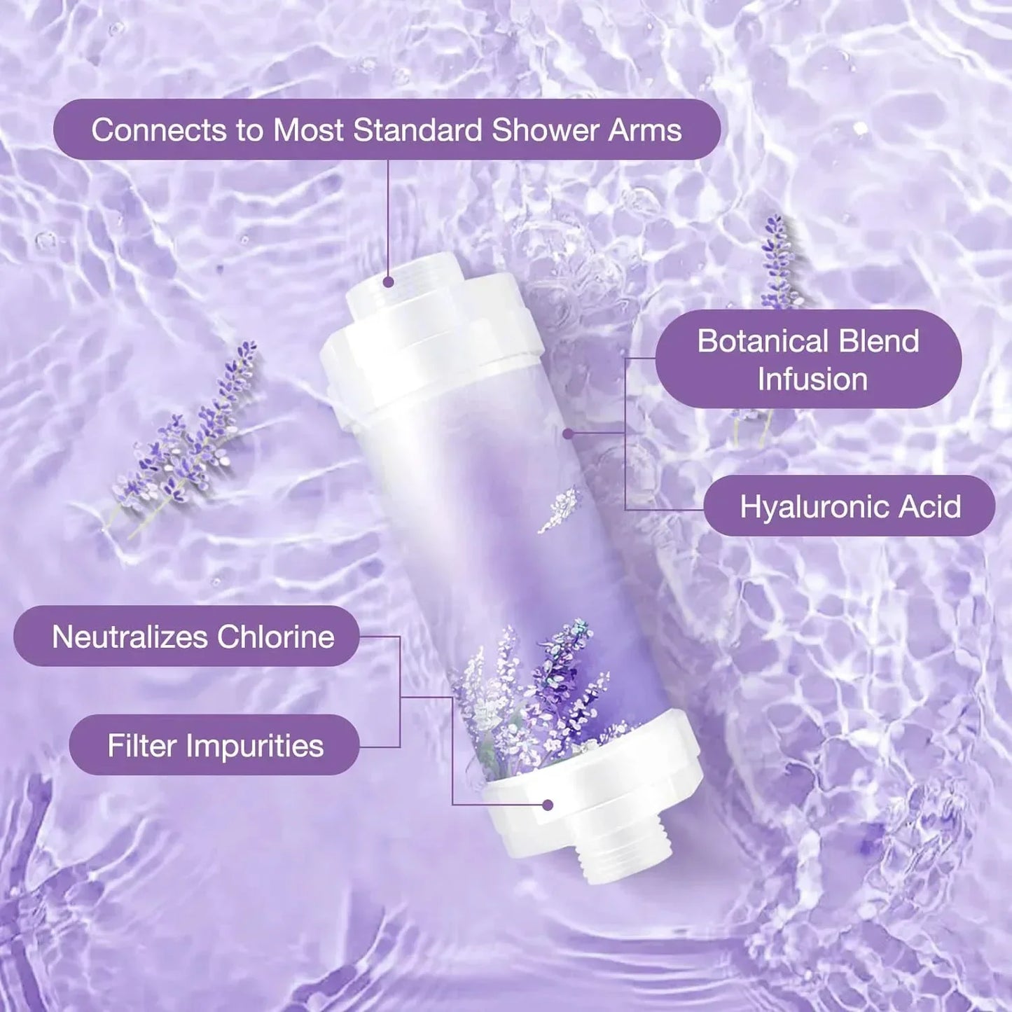 Scented Shower Filter Water Softener