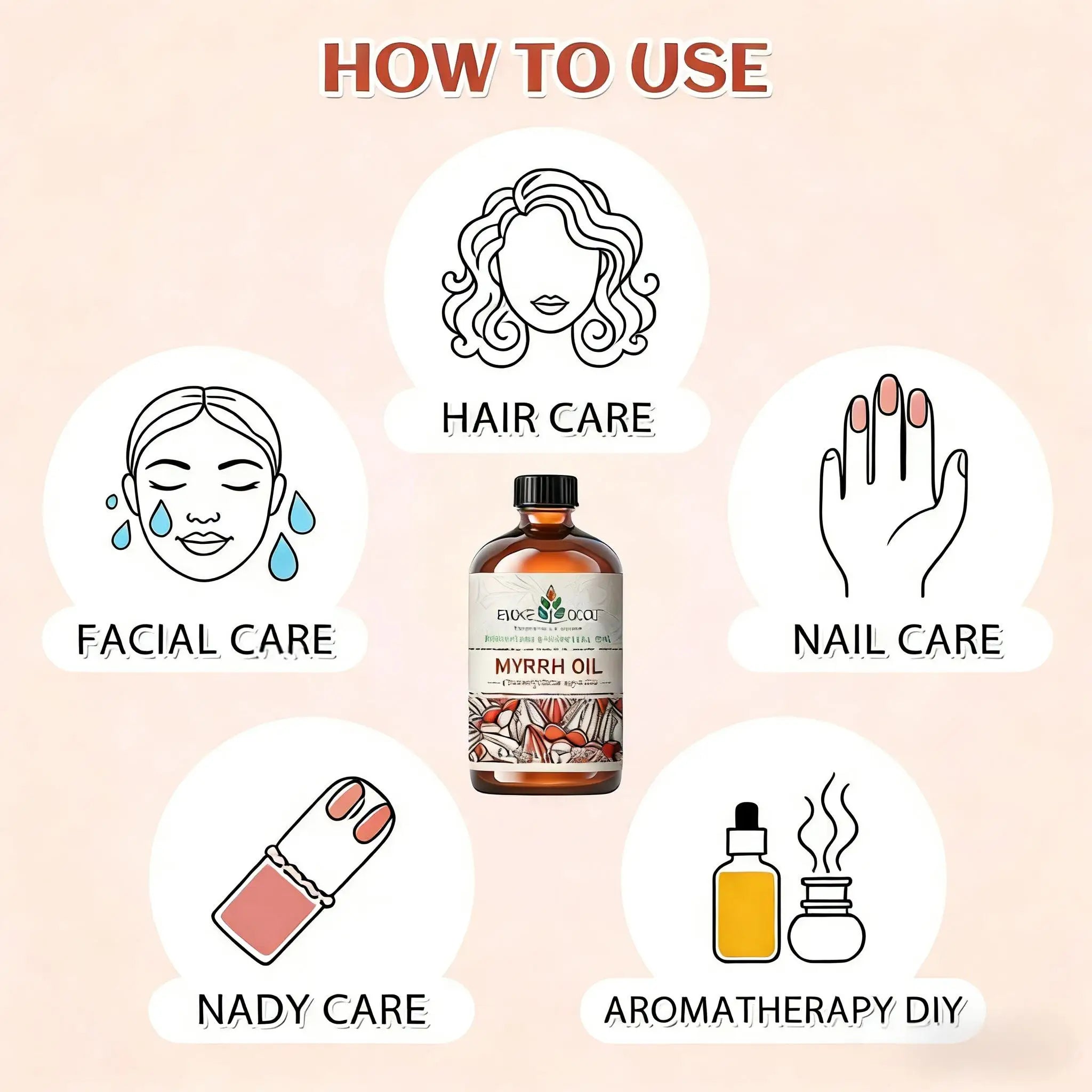 EVOKE OCCU Myrrh Essential Oils, 118ML/4 Fl.Oz. Pure Myrrh Oil for Body Relief Skin Care Humidifier Massage Candle Soap Making HALALZEN