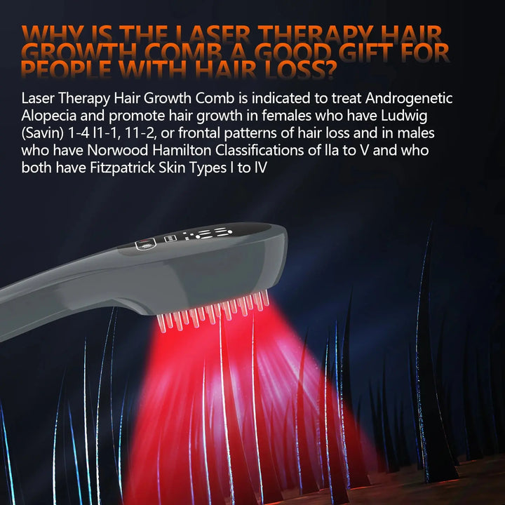 Electric Laser Hair Growth Comb Anti Hair Loss Therapy Comb Infrared 470nm 650nm LED Red Light Vibration Massage Hair Care Brush HALALZEN