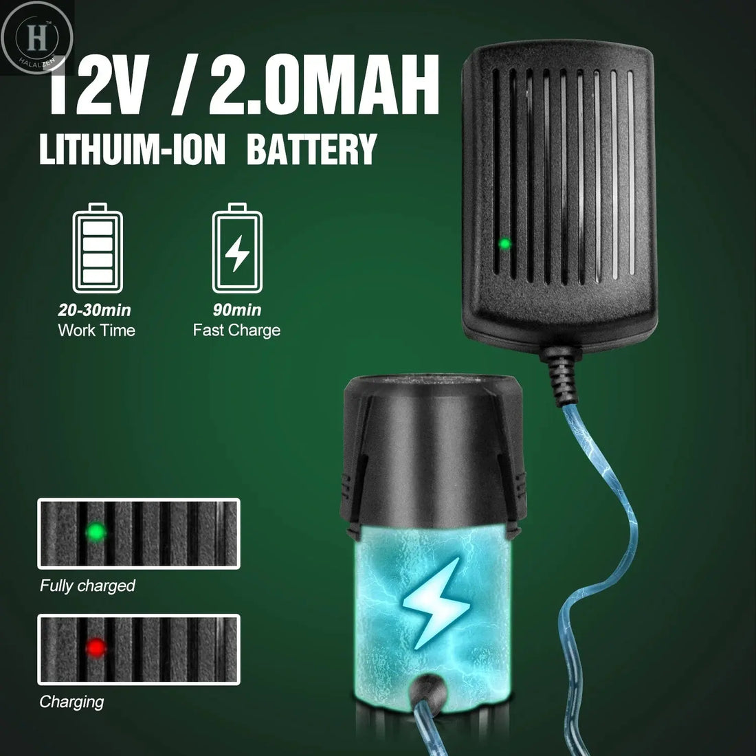 BATOCA S5 Cordless Mini Car Polisher 12V Micro Wireless Scratches Killer Car Polishing Machine Kit For Polishing Sanding HALALZEN