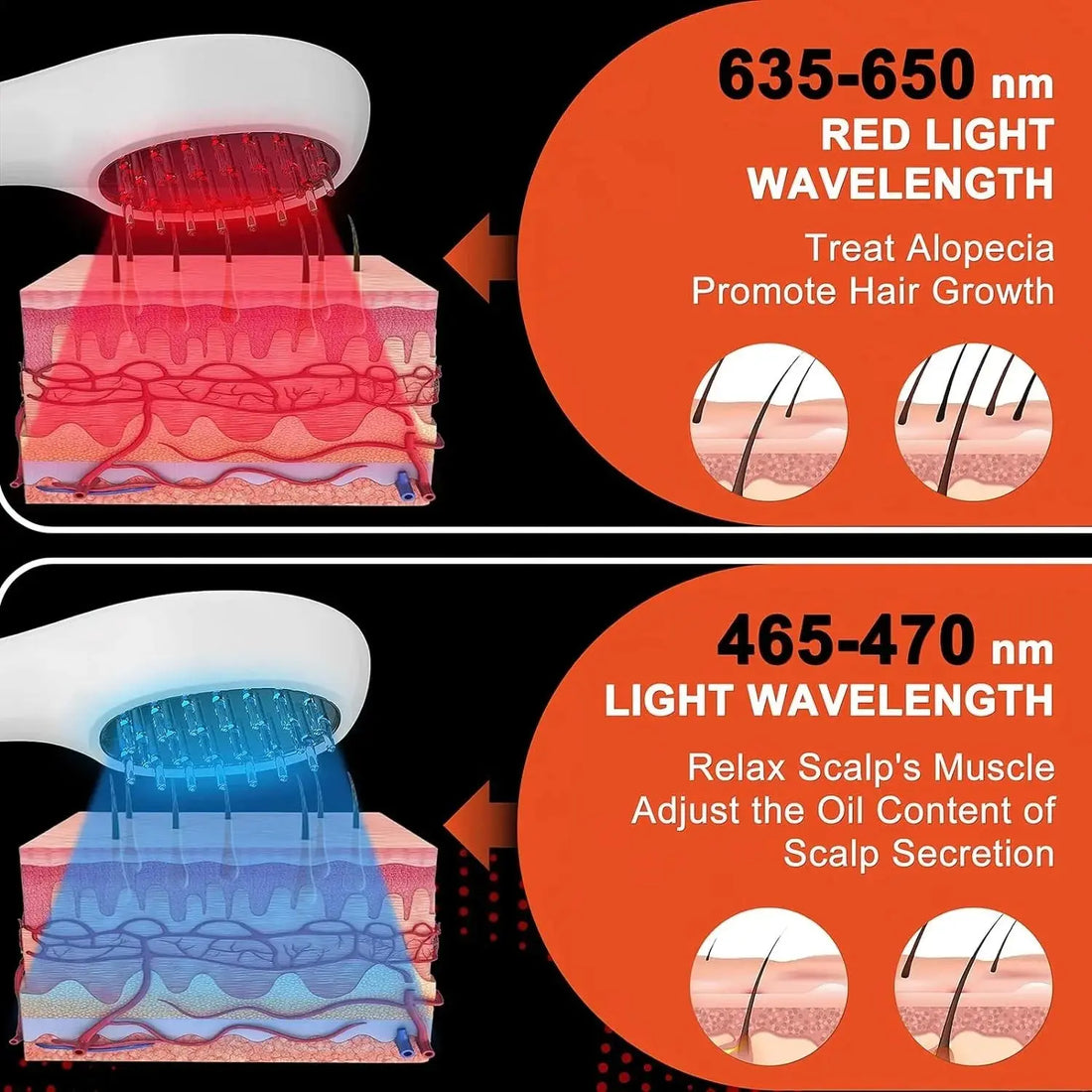 Electric Laser Hair Growth Comb Anti Hair Loss Therapy Comb Infrared 650nm 470nm LED Red Light Vibration Massage Hair Care Brush HALALZEN