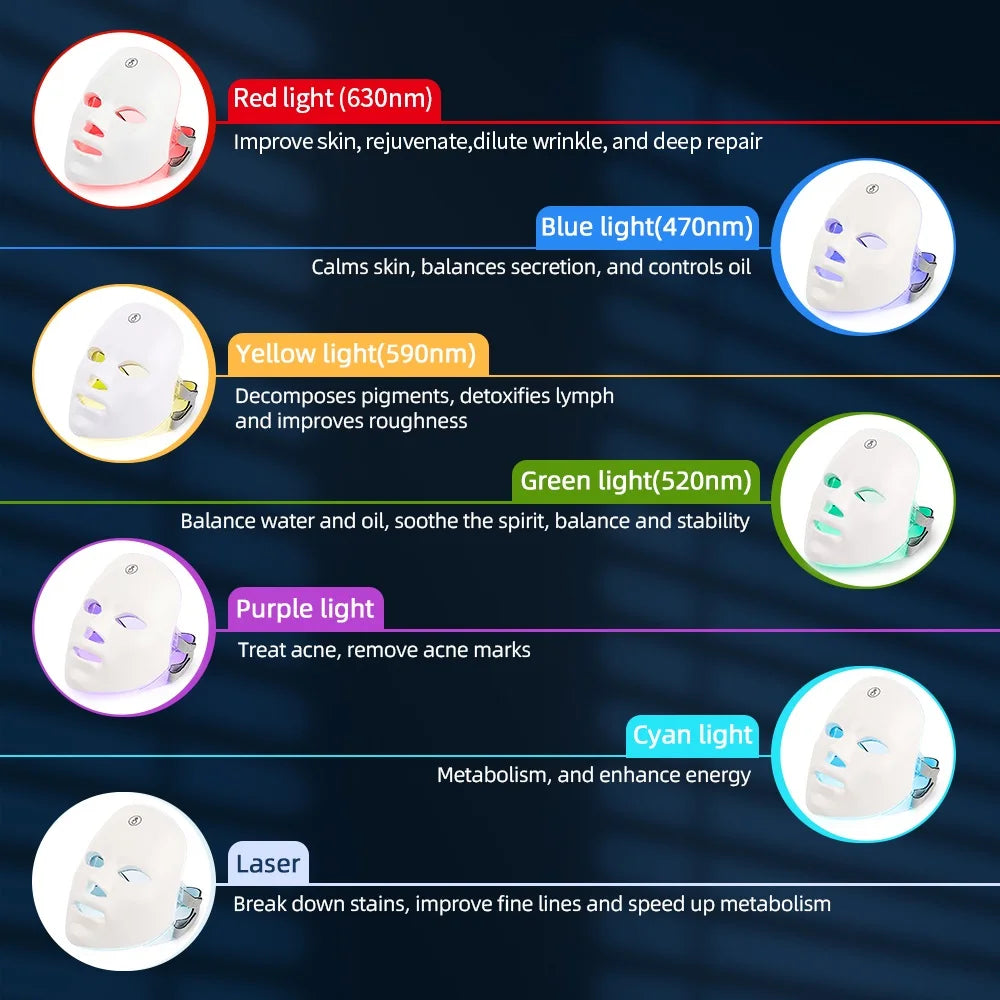 7-Color LED Facial &amp; Neck Light Therapy Mask