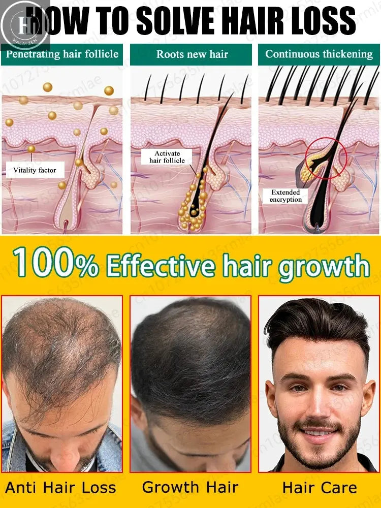 It helps the growth of hair, beard and chest hair. You can see new hair growing the next day. It is very effective. HALALZEN