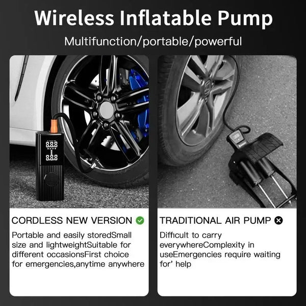 Car Air Pump Tire Inflator Portable Air Compressor，3X Faster Inflation，150PSI & 20000mAh Air Pump for Car Tires ，LCD D